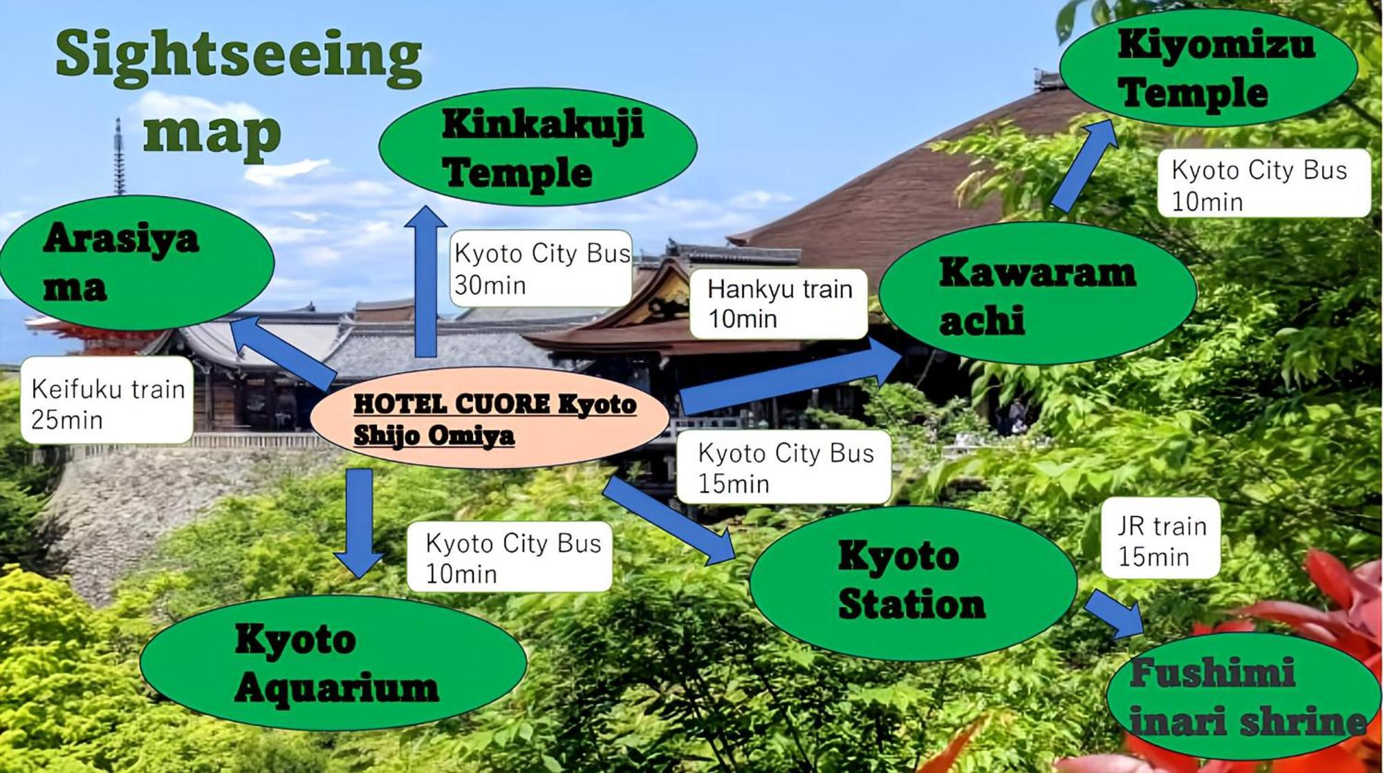 Hotel Cuore Kyoto Shijo Omiya Exteriör bild